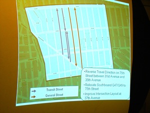change in traffic flows jackson heights