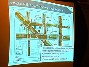 solutions to jackson heights traffic congestion