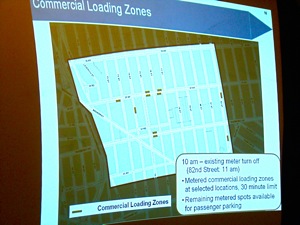 commercial loading zones in jackson heights
