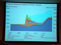 fed monetary policy 2012
