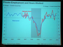 hours worked in queens growing 2012
